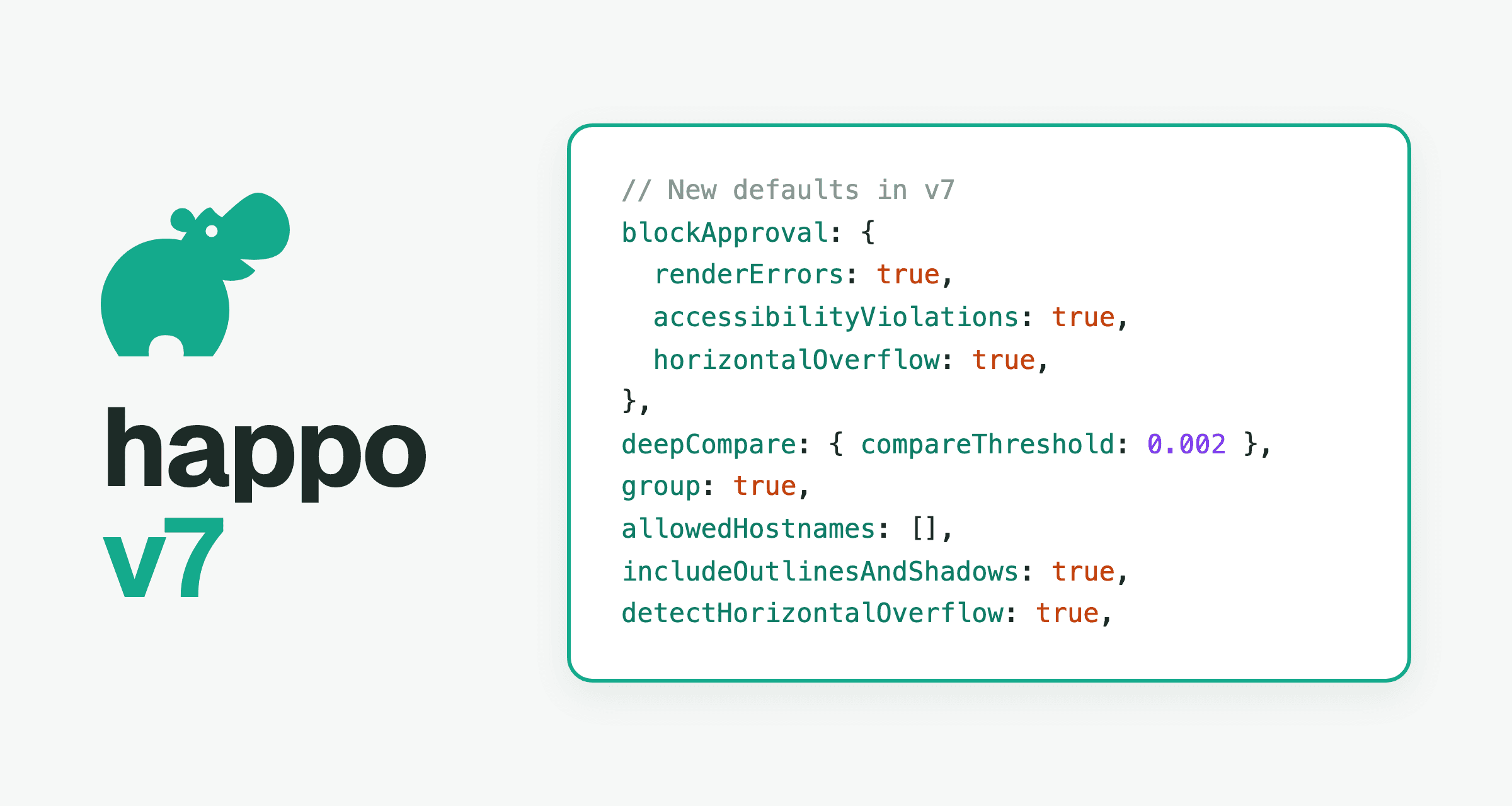 The Happo logo and "happo v7" beside a config listing v7's new defaults: blockApproval with renderErrors, accessibilityViolations and horizontalOverflow set to true, deepCompare with a compareThreshold of 0.002, group set to true, an empty allowedHostnames, and includeOutlinesAndShadows and detectHorizontalOverflow set to true.